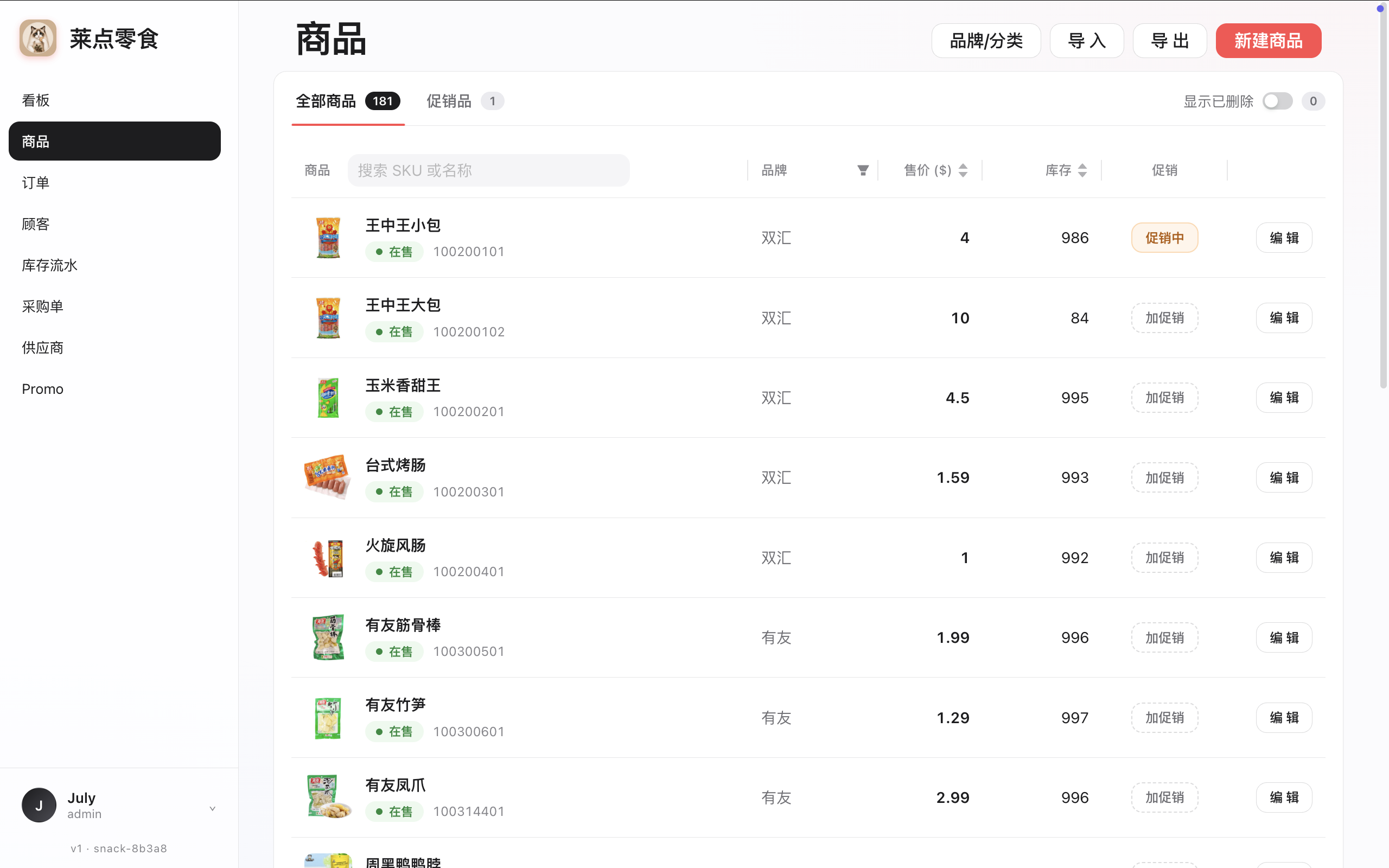 Product list with SKUs, brands, price, stock and promotion status
